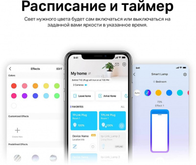 Умная светодиодная лента 5м TP-Link Tapo L900-5 - фото 2