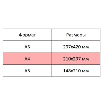 Альбом для рисования А4 40 листов Be Smart Пляж - фото 2