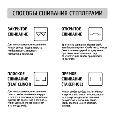 Степлер канцелярский до 15 листов Maped Greenlogic ЭКО черный - фото 2