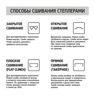 Степлер канцелярский до 25 листов Maped Ergologic бирюзовый - фото 2