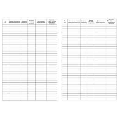 Журнал регистрации вводного противопожарного инструктажа КЖ 1556 - фото 2